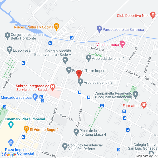 Mapa de Closet Y Cocinas