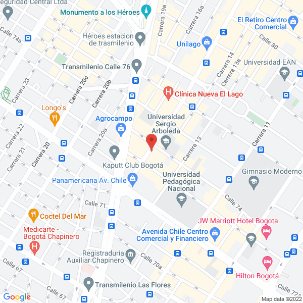 Mapa de Conceptos Creativos