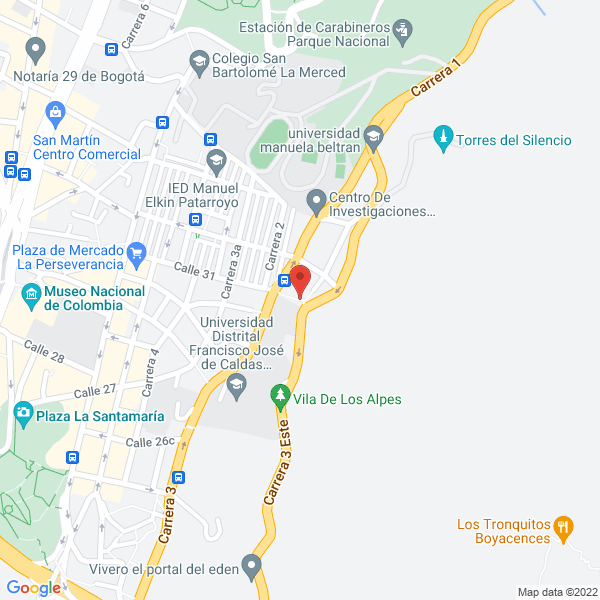 Mapa de Confecciones Nissy