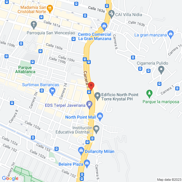 Mapa de Distasa S.A.