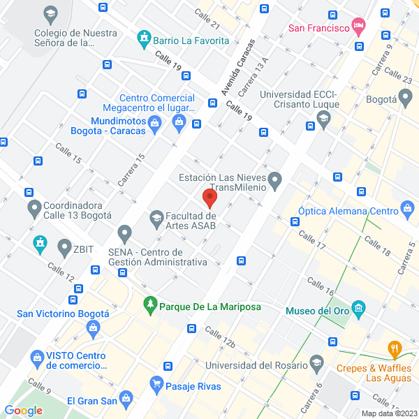 Mapa de Distribuciones Ofir S.A.S.