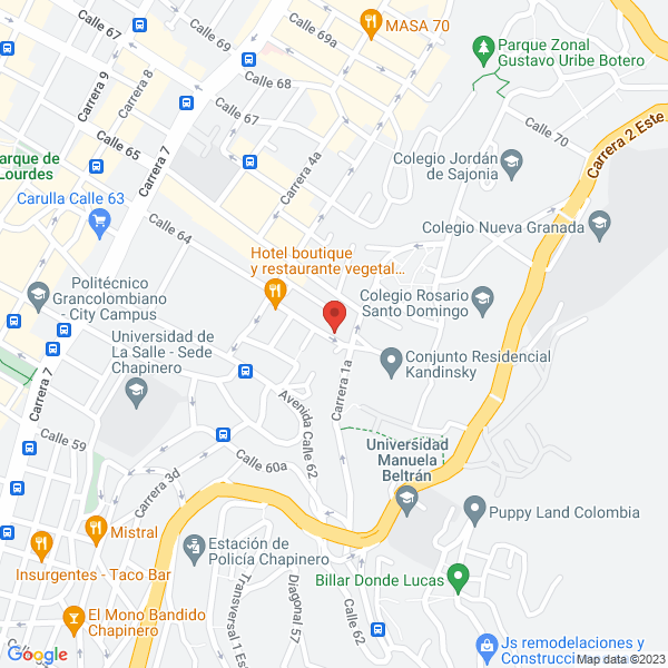 Mapa de Dmente Producciones Ltda.