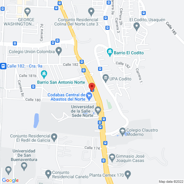 Mapa de Distraves S.A.