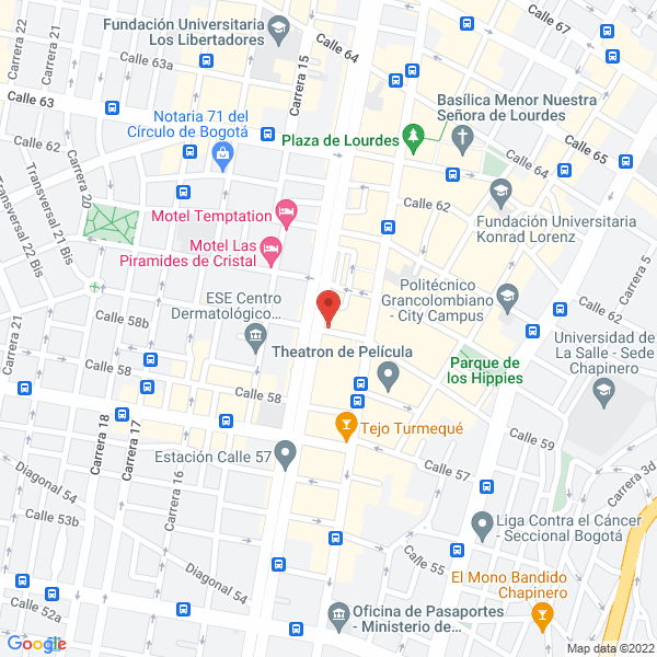 Mapa de Estudio Cerámicos Dental