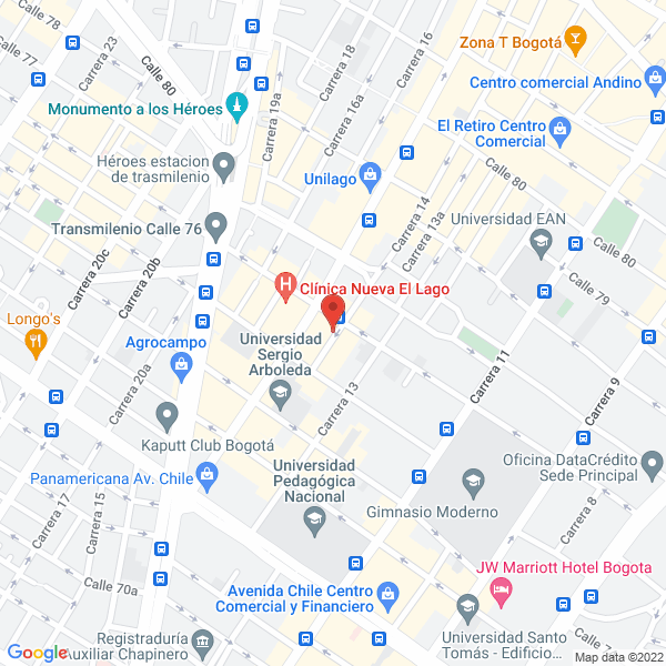 Mapa de Esrategia Consultores & Co