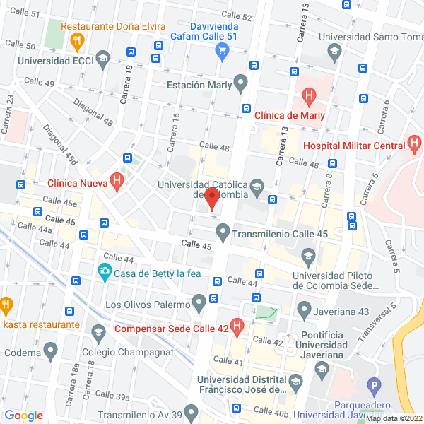 Mapa de Ferrelectricos Wd
