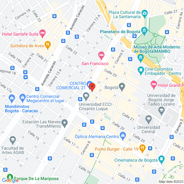Mapa de Hc Surtialarmas