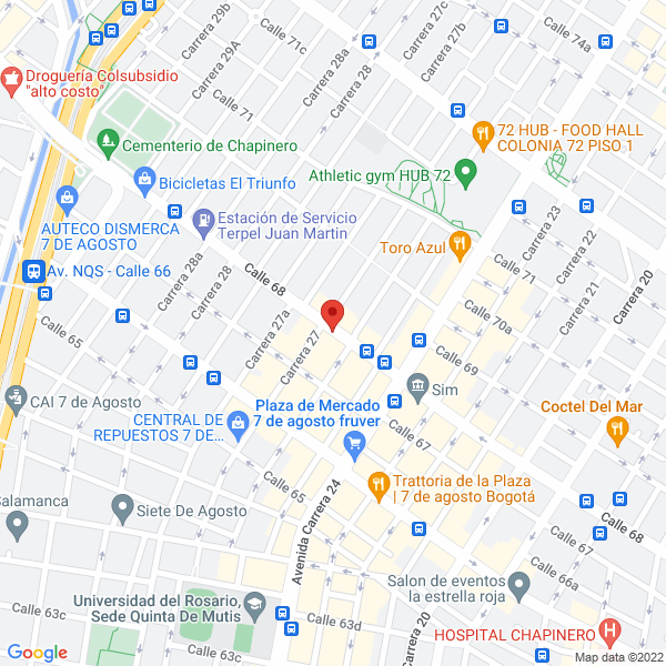 Mapa de Headers Acuari'S Tunning