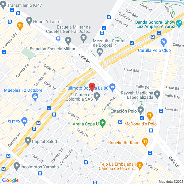 Mapa de Estrategia Atlética Organización Deportiva S.A.S.