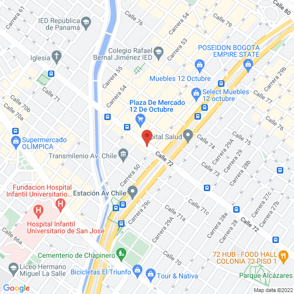 Mapa de Ferretería Pardo S.A.S.