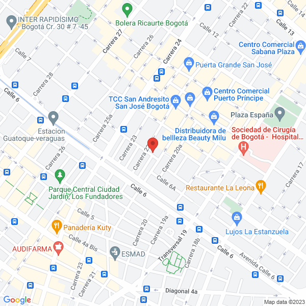 Mapa de Industrias Metálicas Anvar