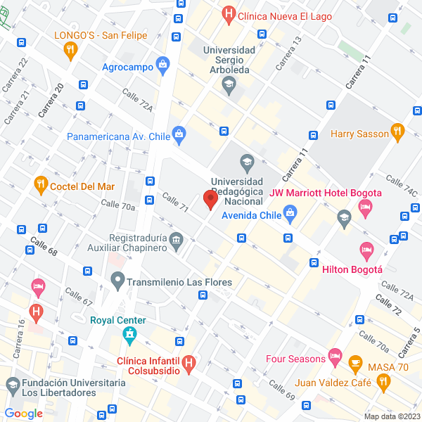 Mapa de Indequipos S.A.