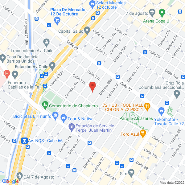 Mapa de Ingenieria Electroacústica