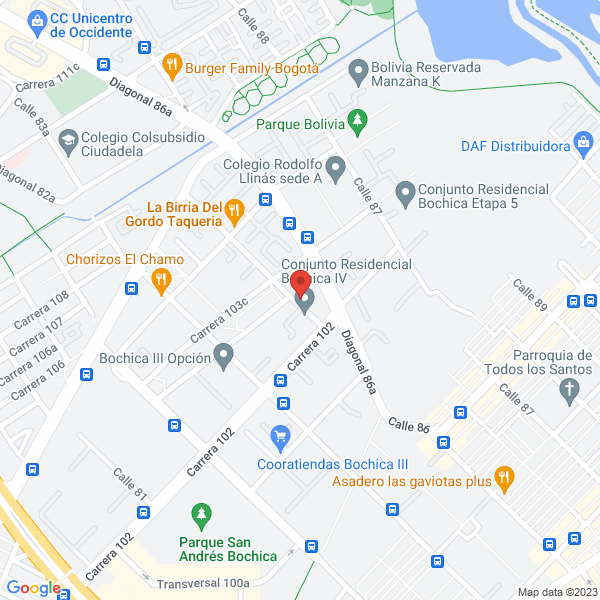 Mapa de Fonoadiologa Martha Hernandez L.