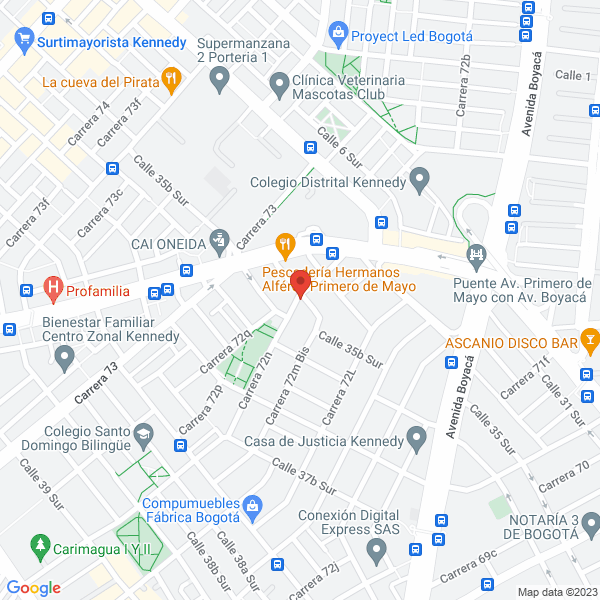 Mapa de Induproff Sas
