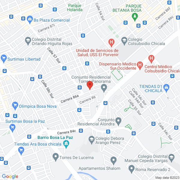 Mapa de Impacto 12 Orquesta