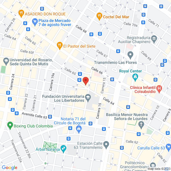 Mapa de Impermeabilizacion Unimper Ltda.