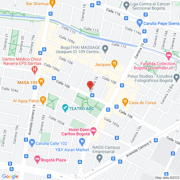 Mapa de Inversiones Multidental S.A.