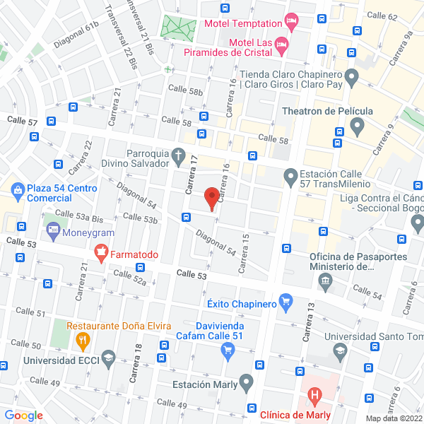 Mapa de Insumédicos S.A.