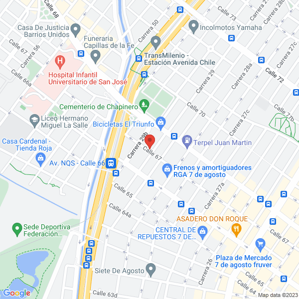 Mapa de Integración Y Transferencia De Datos S.A.S.