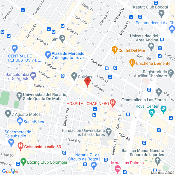 Mapa de Interpanel S.A.