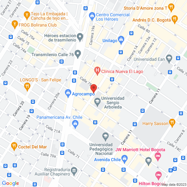 Mapa de Lana Lana Cuero Cuero
