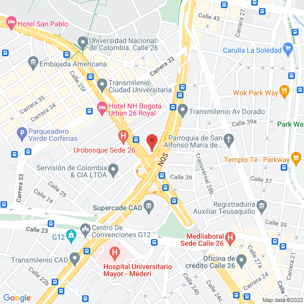 Mapa de Software Y Solución Industrial Ltda.