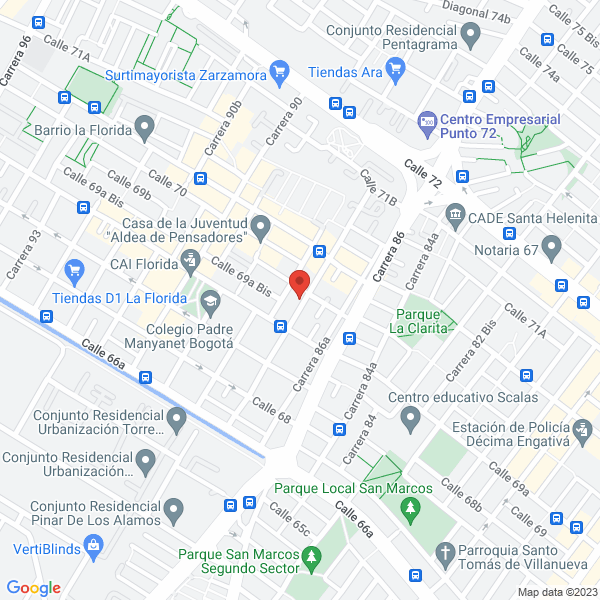 Mapa de Soluciones Sig