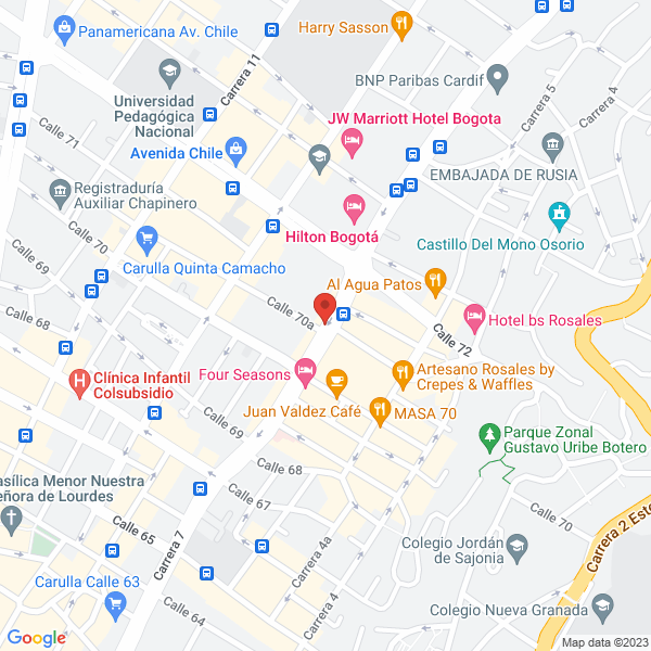 Mapa de Sonido Azulado Y Cía. Ltda.