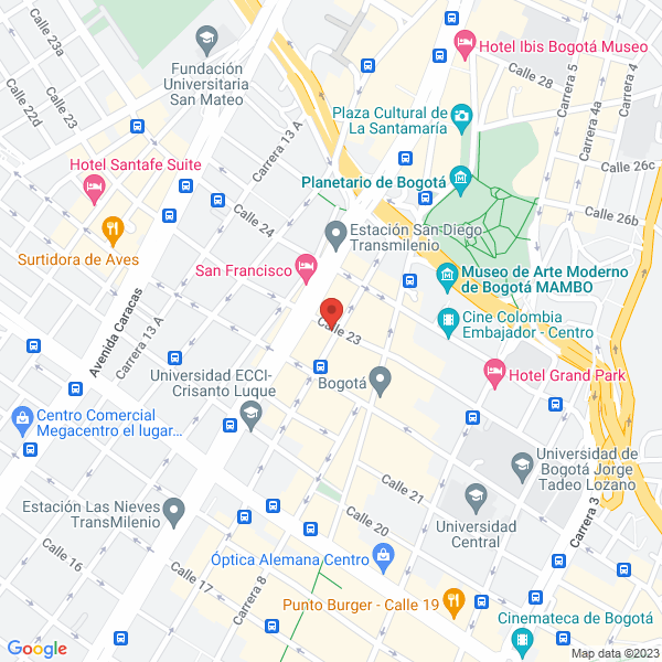 Mapa de Ecosistem Group