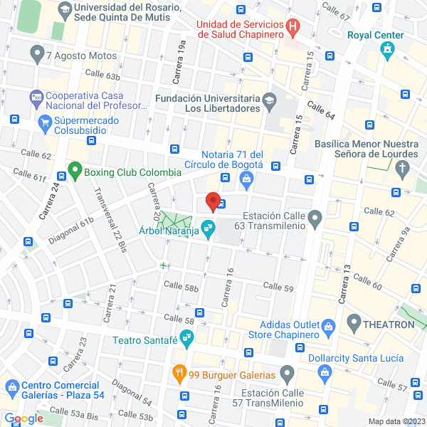Mapa de Prana Pharmaceutique S.A.S.