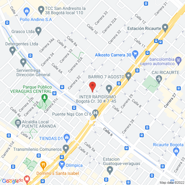 Mapa de Tecnibalanceo