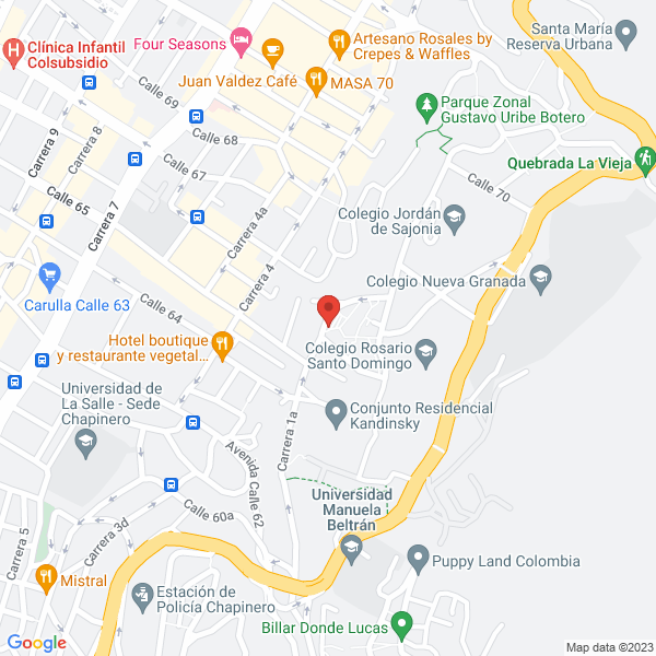 Mapa de Surticarnes El Porvenir