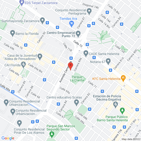 Mapa de Surtidatos S.A