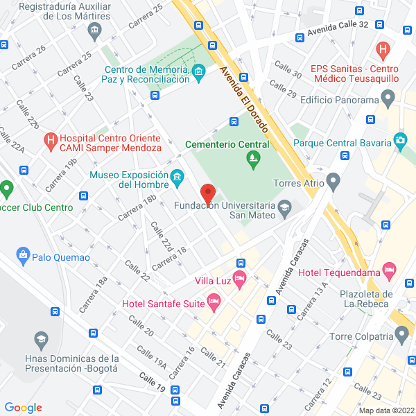 Mapa de Auto Frenos Santa Fe