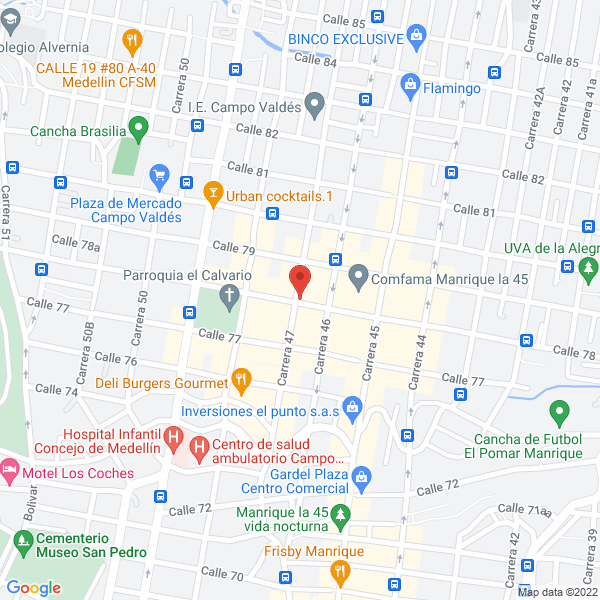 Map of Aristizábal Jairo