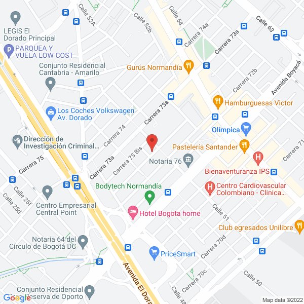 Mapa de Answer Trading