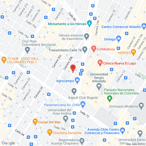 Mapa de Arquetipo Señalización