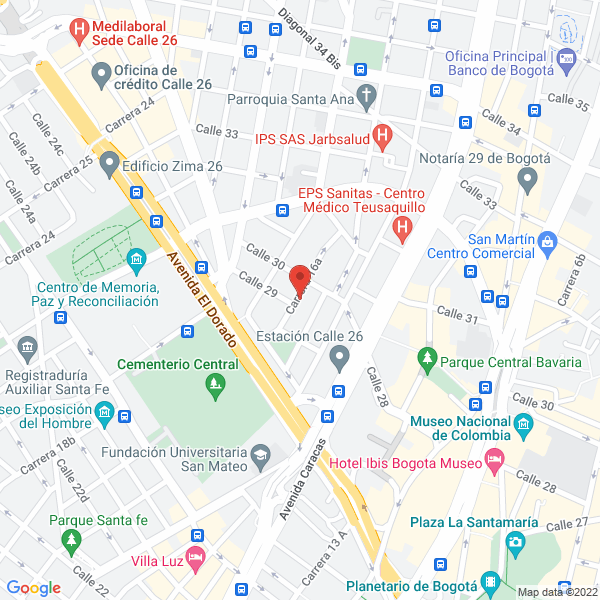 Mapa de Banqueteros Andrey Abella