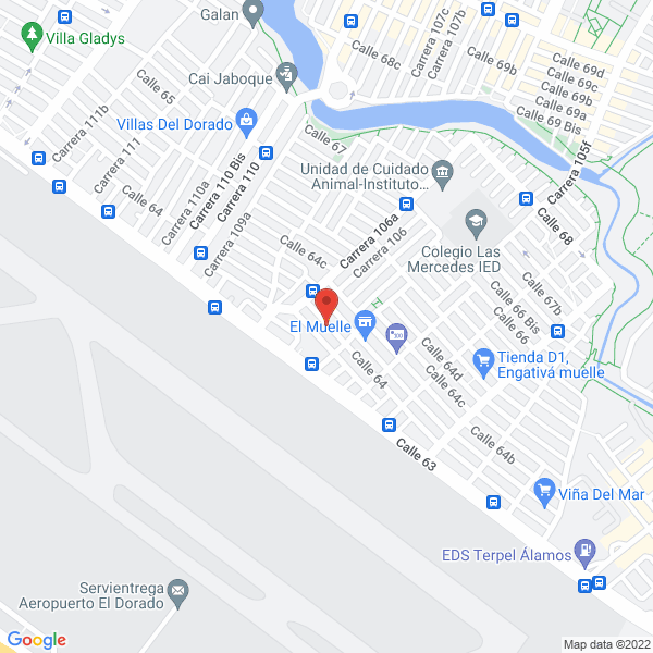 Mapa de Ancla Banquetes