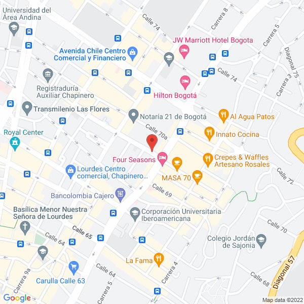 Mapa de Asinfar