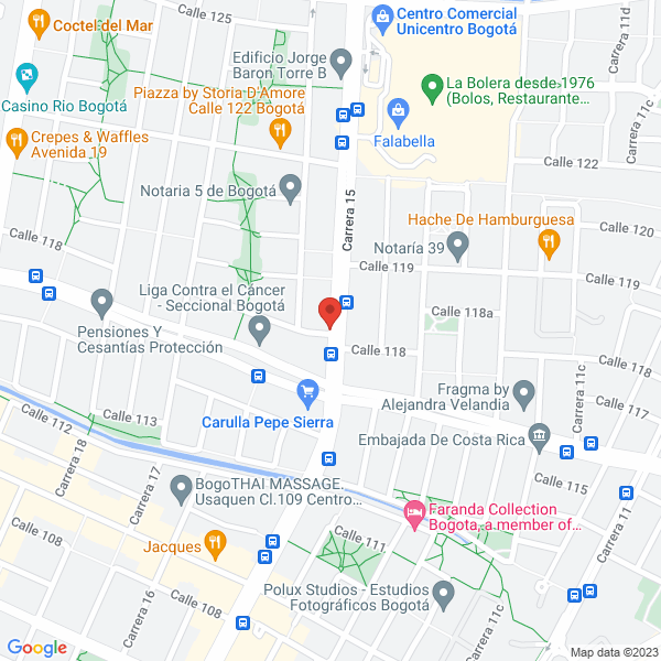 Mapa de Asociación Colombiana De Nutrición Clínica