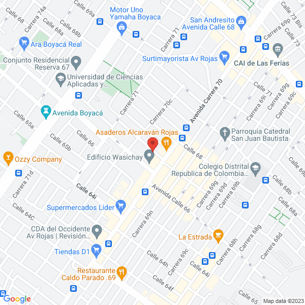 Mapa de Beaver S.A