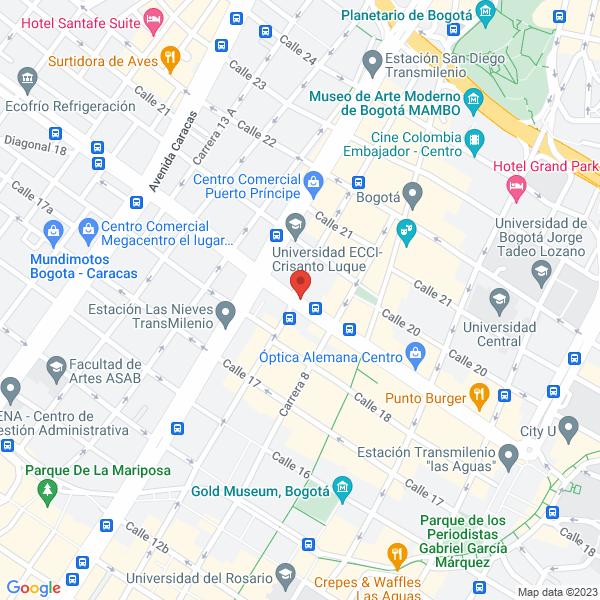 Mapa de Cacharrería N.E.V