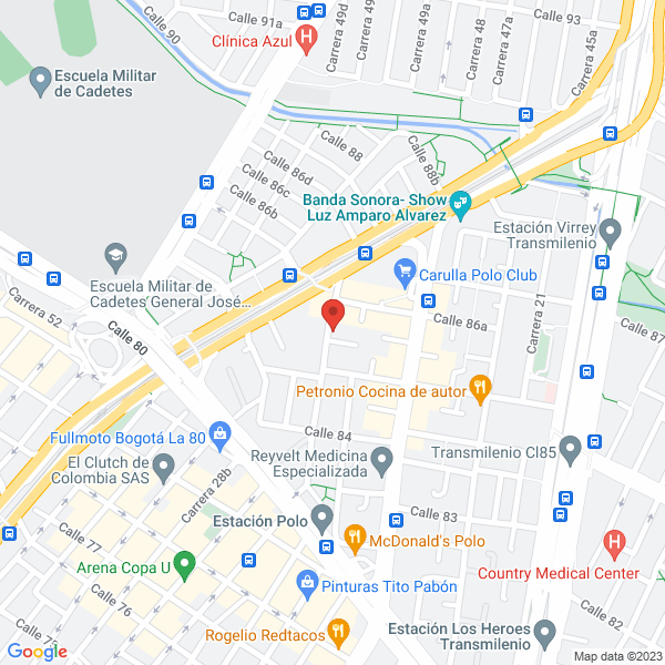 Mapa de Axis Security