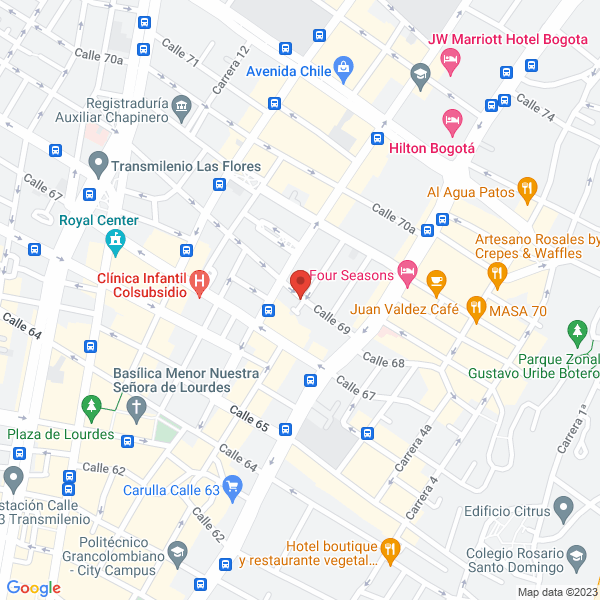 Mapa de C.C De Sostenibilidad Para Sector Estratégico
