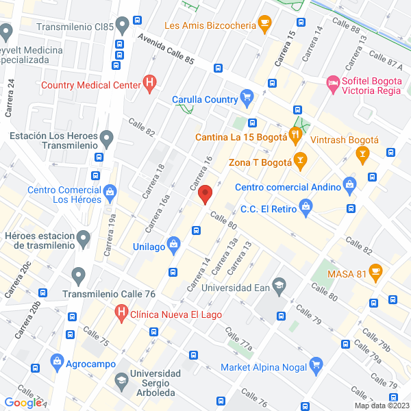Mapa de Compoandes Accesorios
