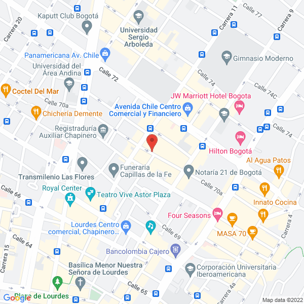 Mapa de Coltalento S.A.S.