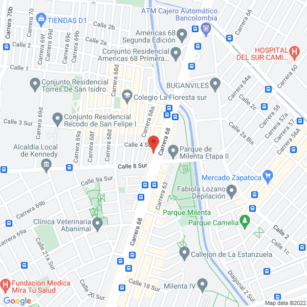 Mapa de Dotaciones Milenium S.A.S
