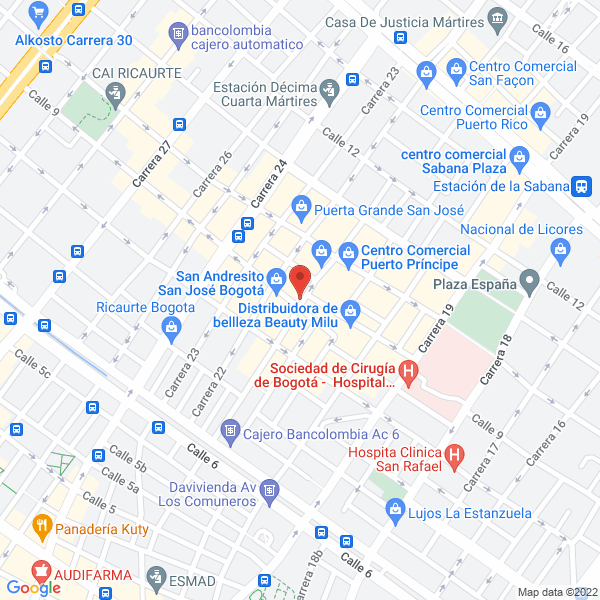 Mapa de Comercializadora Nizar